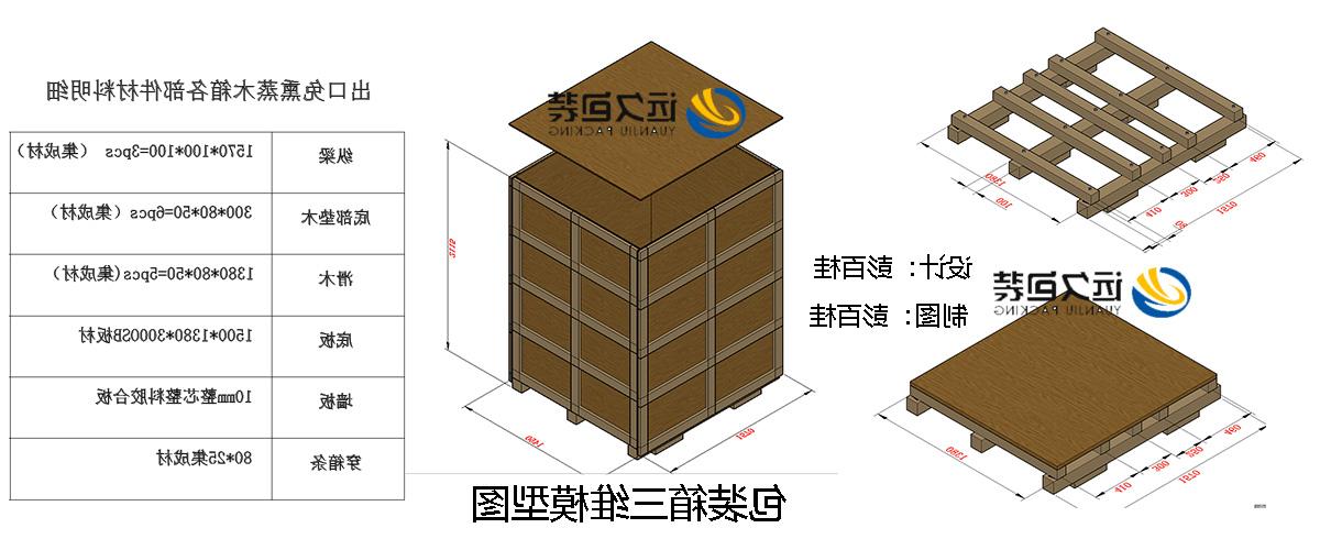 <a href='http://rzue.tt99949.com'>买球平台</a>的设计需要考虑流通环境和经济性